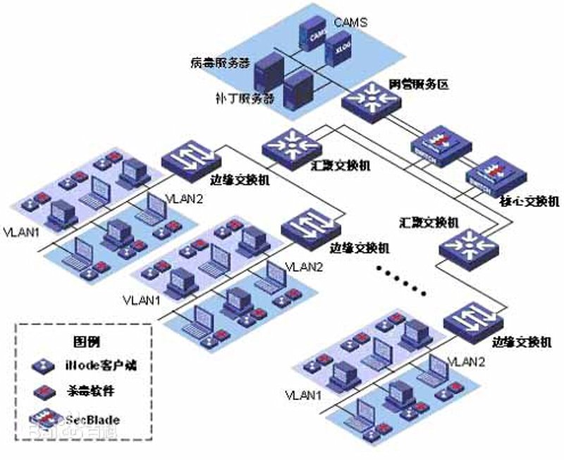 深圳软件开发：前沿技术与应用场景